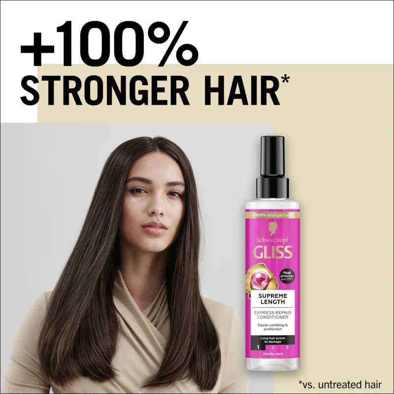 Schwarzkopf Gliss Supreme Length regenerační balzám pro dlouhé vlasy 200 ml