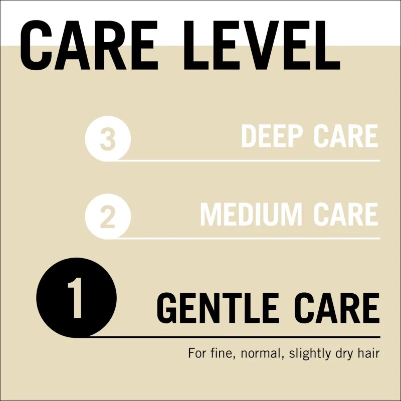 Schwarzkopf Gliss Supreme Length regenerační balzám pro dlouhé vlasy 200 ml