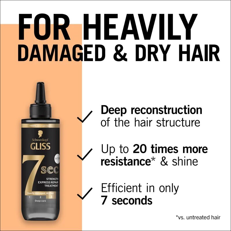 Schwarzkopf Gliss Ultimate Repair regenerační péče pro suché a poškozené vlasy 200 ml