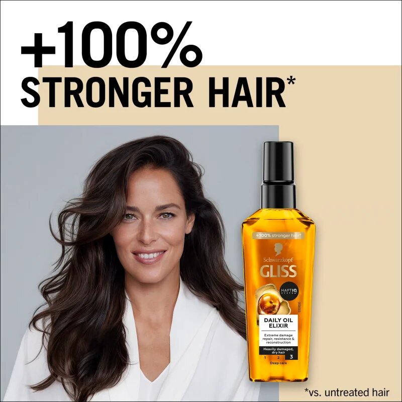 Schwarzkopf Gliss Ultimate Repair vyživující sérum pro suché a poškozené vlasy 75 ml