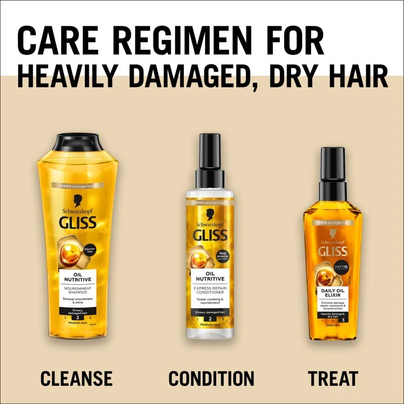 Schwarzkopf Gliss Ultimate Repair vyživující sérum pro suché a poškozené vlasy 75 ml
