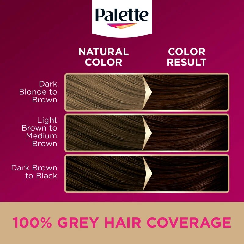 Schwarzkopf Palette Deluxe permanentní barva na vlasy odstín 3-65 Čokoládový 1 ks