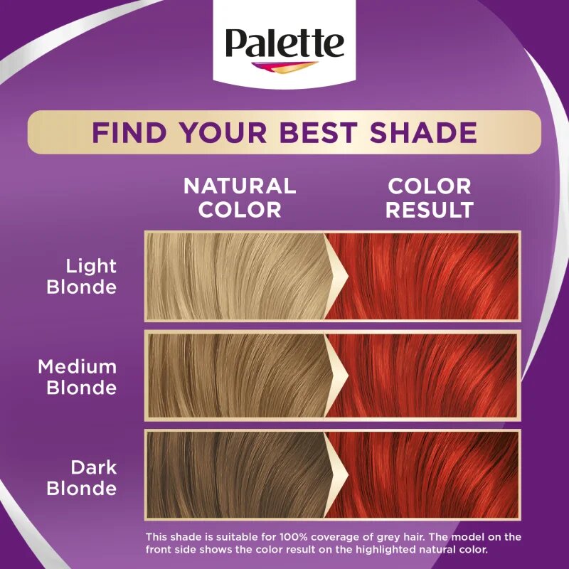 Schwarzkopf Palette Intensive Color Creme permanentní barva na vlasy odstín 7-887 (RV6) Scarlet Red 1 ks