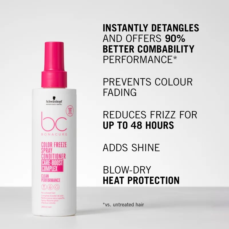 Schwarzkopf Professional BC Bonacure Color Freeze bezoplachový kondicionér pro barvené vlasy 200 ml