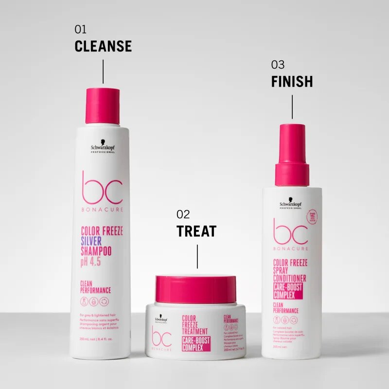 Schwarzkopf Professional BC Bonacure Color Freeze bezoplachový kondicionér pro barvené vlasy 200 ml