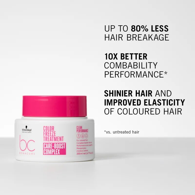 Schwarzkopf Professional BC Bonacure Color Freeze regenerační maska pro barvené vlasy 500 ml