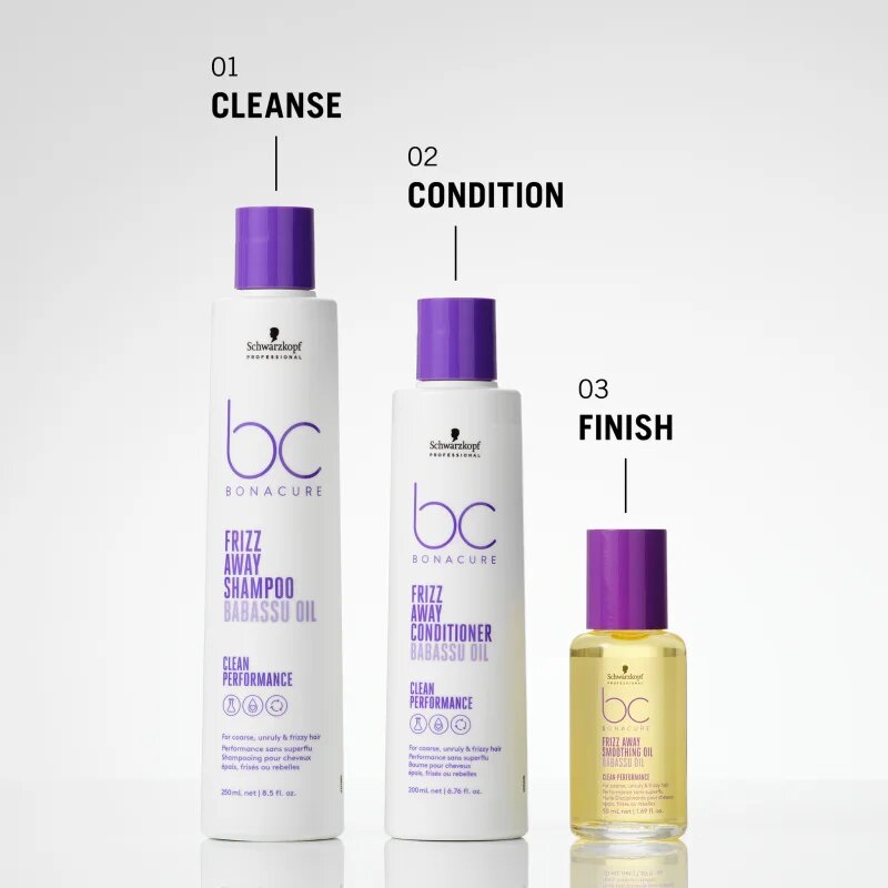 Schwarzkopf Professional BC Bonacure Frizz Away Shampoo šampon pro nepoddajné a krepatějící se vlasy 250 ml