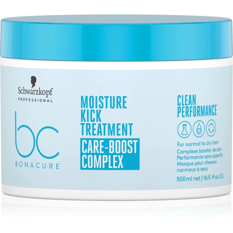 Schwarzkopf Professional BC Bonacure Moisture Kick hloubkově hydratační maska na vlasy 500 ml