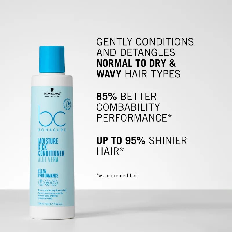 Schwarzkopf Professional BC Bonacure Moisture Kick hydratační kondicionér 200 ml