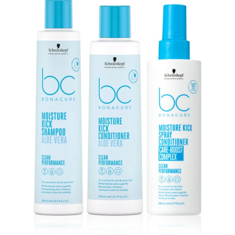 Schwarzkopf Professional BC Bonacure Moisture Kick sada pro výživu a hydrataci