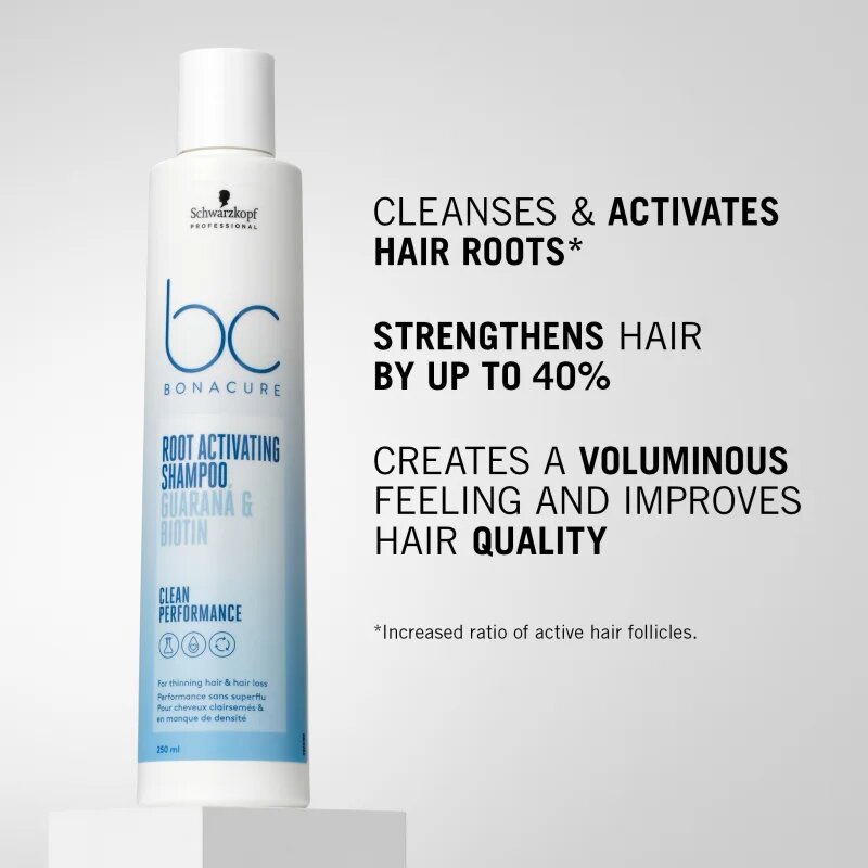 Schwarzkopf Professional BC Bonacure Scalp šampon pro růst vlasů a posílení od kořínků 250 ml