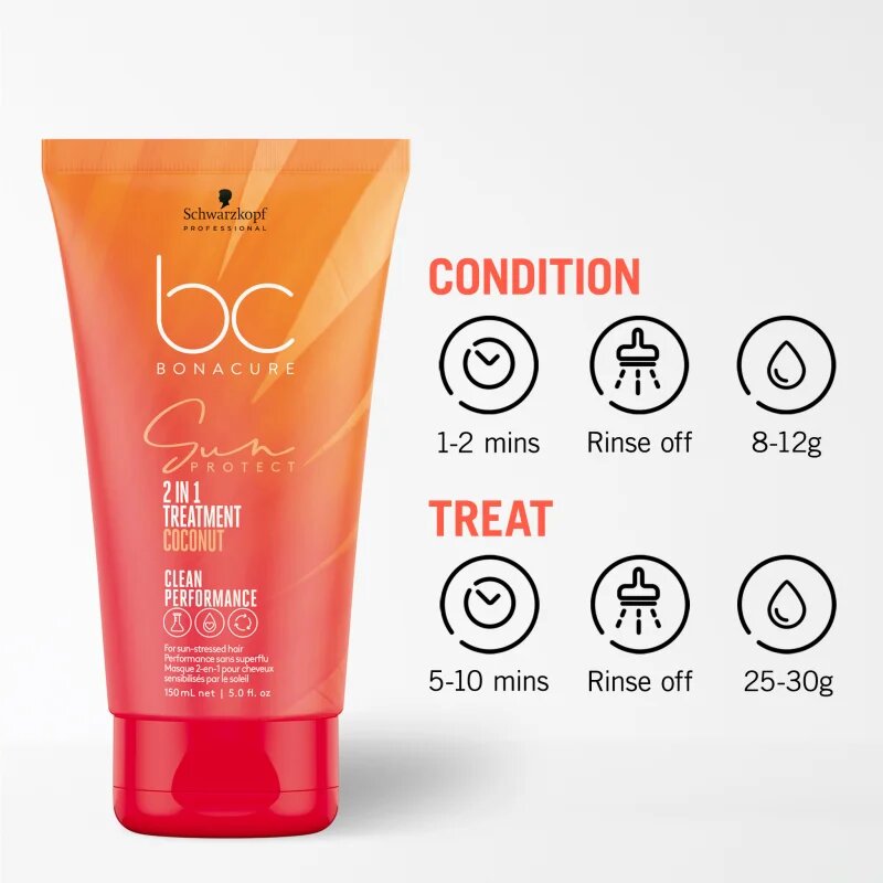 Schwarzkopf Professional BC Bonacure Sun Protect 2-IN-1 Treatment regenerační kúra 2 v 1 75 ml