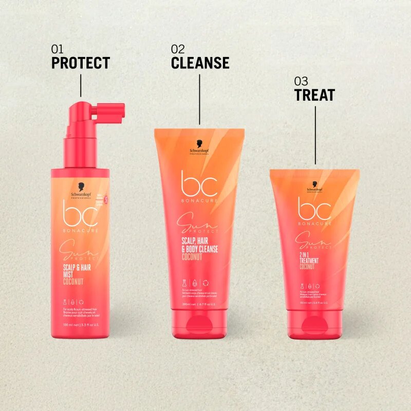 Schwarzkopf Professional BC Bonacure Sun Protect Scalp Hair & Body Cleanse sprchový gel 2 v 1 100 ml