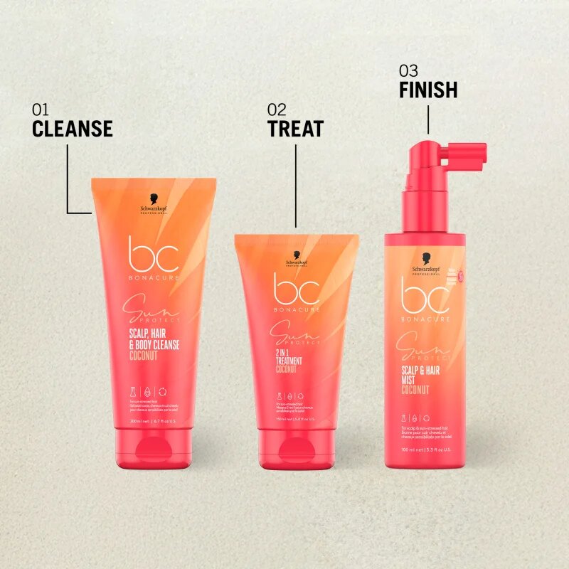 Schwarzkopf Professional BC Bonacure Sun Protect Sun Bag cestovní sada pro vlasy namáhané sluncem 1 ks