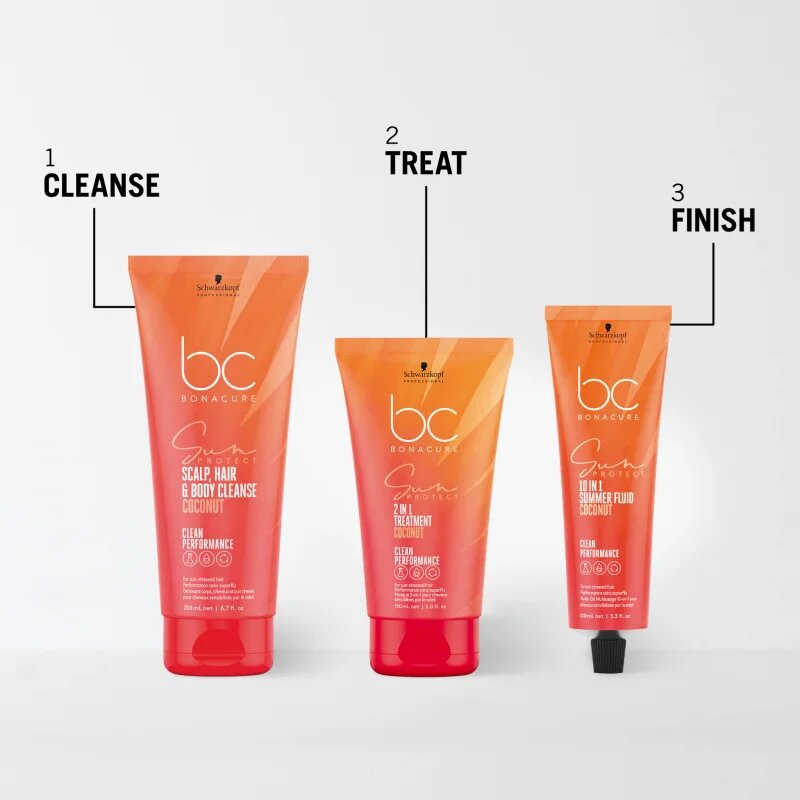 Schwarzkopf Professional BC Bonacure Sun Protect Sun Pouch cestovní sada na vlasy