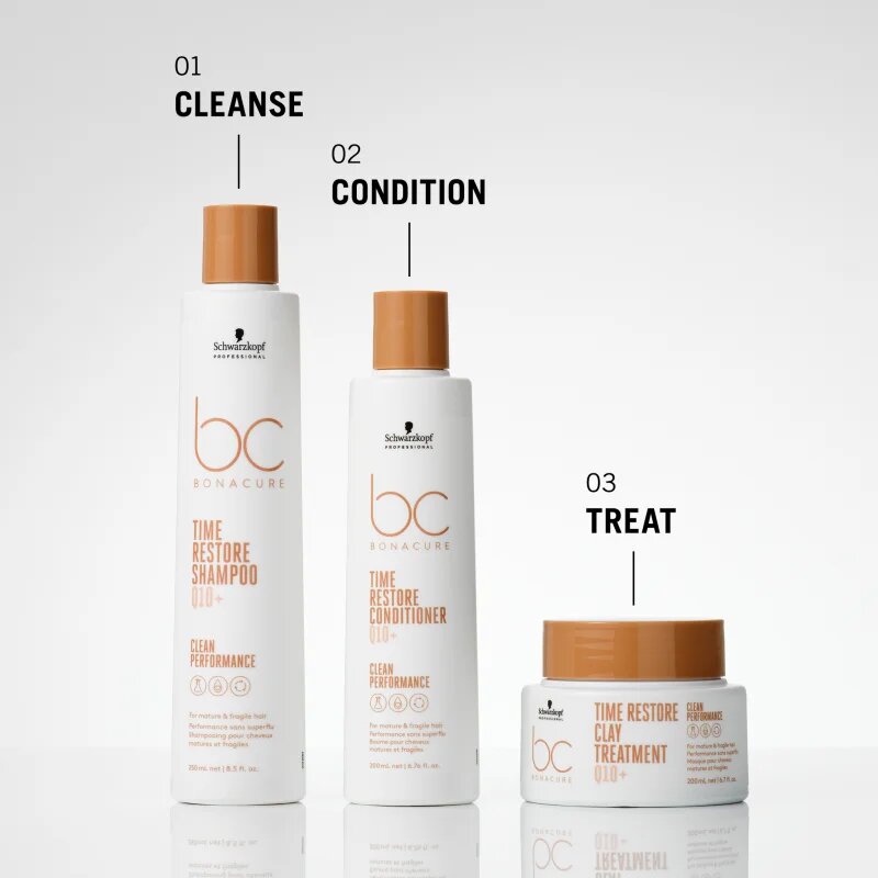 Schwarzkopf Professional BC Bonacure Time Restore kondicionér pro zralé vlasy 200 ml