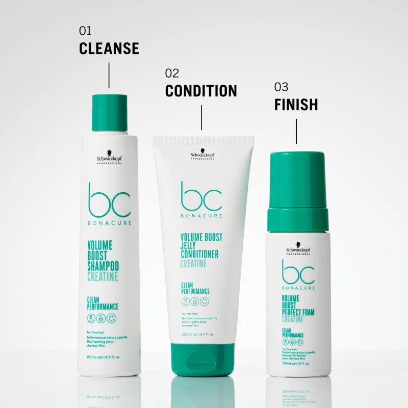 Schwarzkopf Professional BC Bonacure Volume Boost pěna pro objem vlasů 150 ml