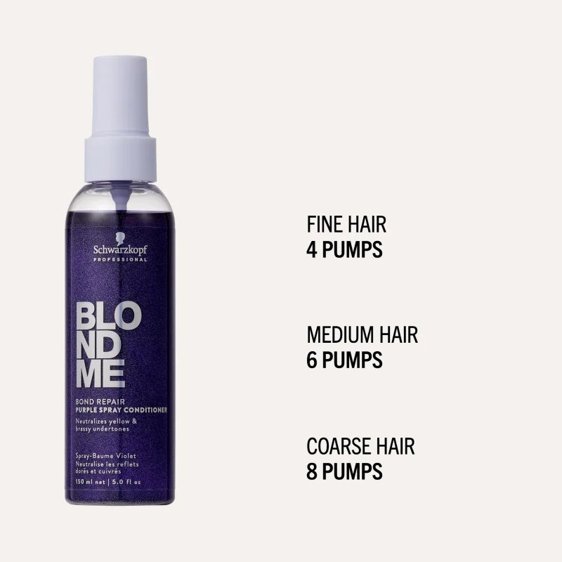 Schwarzkopf Professional Blondme Bond Repair Purple Spray Conditioner fialový kondicionér ve spreji 150 ml