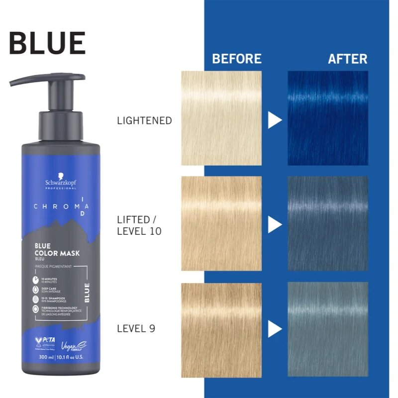 Schwarzkopf Professional Chroma ID Color Mask intenzivní barvicí maska na vlasy odstín Blue 300 ml