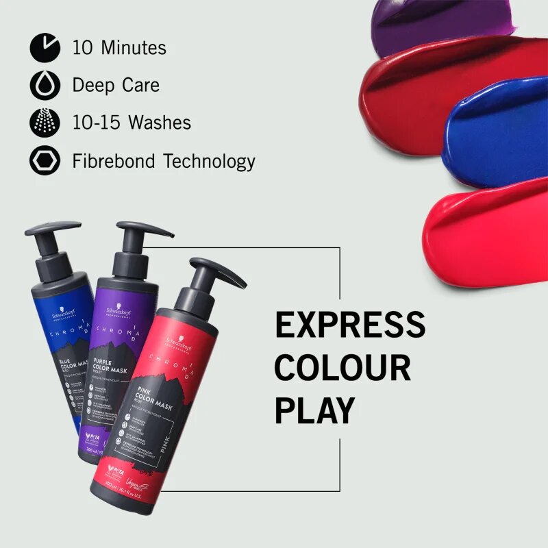 Schwarzkopf Professional Chroma ID Color Mask intenzivní barvicí maska na vlasy odstín Purple 300 ml