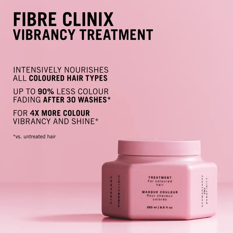 Schwarzkopf Professional Fibre Clinix Vibrancy Treatment regenerační maska pro barvené vlasy 250 ml