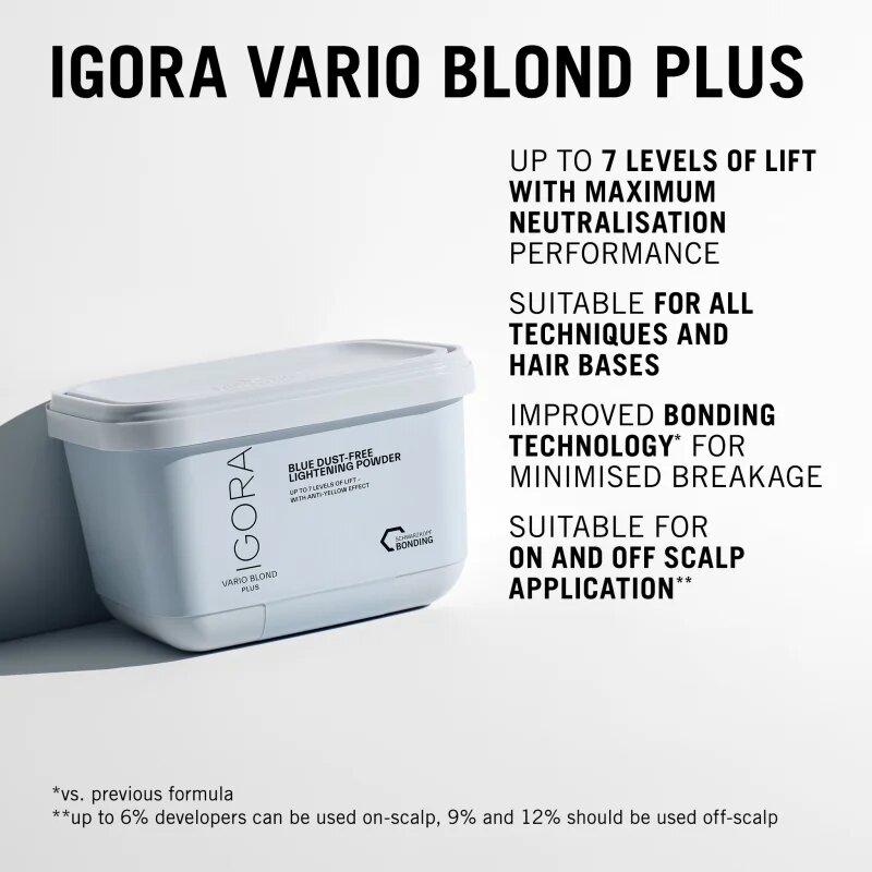 Schwarzkopf Professional IGORA Vario Blond Plus zesvětlující pudr 450 g