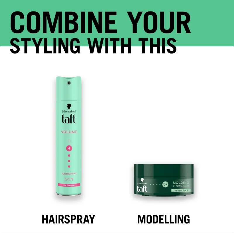 Schwarzkopf Taft Molding stylingová hlína s extra silnou fixací 75 ml