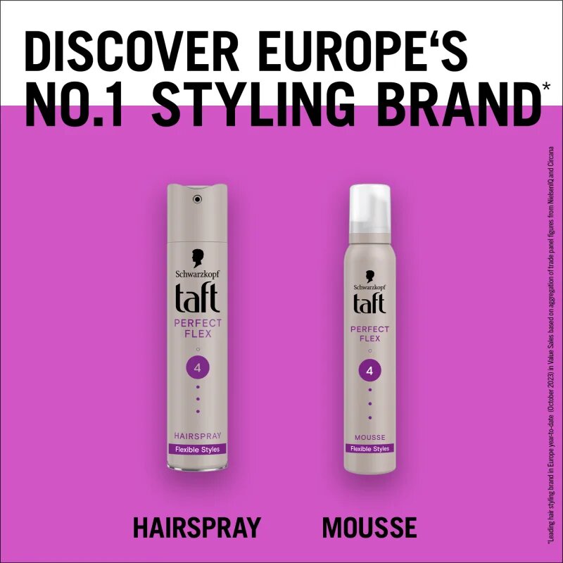 Schwarzkopf Taft Perfect Flex silně tužicí lak na vlasy 250 ml