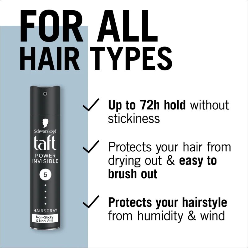 Schwarzkopf Taft Power Invisible lak na vlasy s extra silnou fixací 250 ml