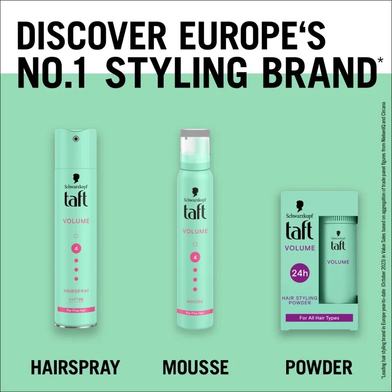 Schwarzkopf Taft Volume pudr na vlasy pro objem 10 g