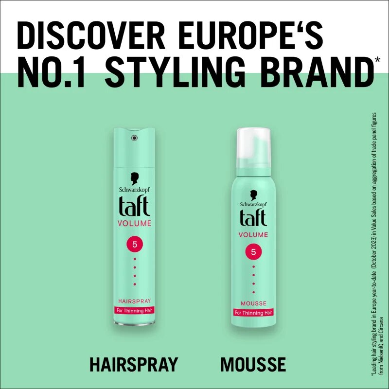 Schwarzkopf Taft Volume silně tužicí lak na vlasy 250 ml