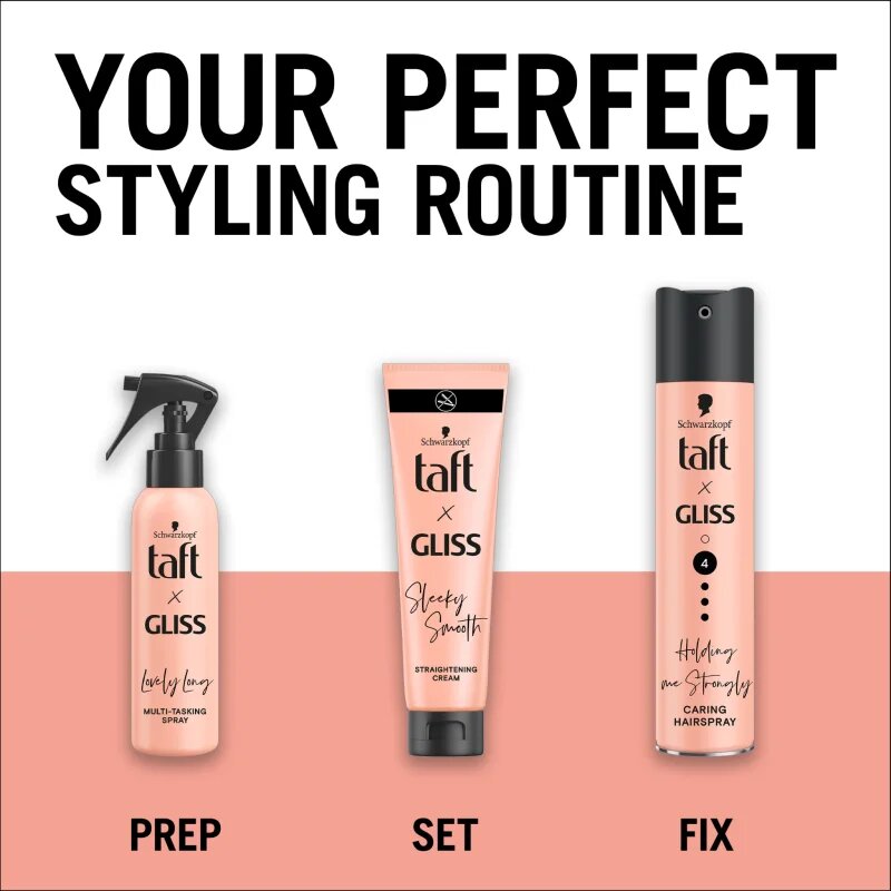 Schwarzkopf Taft x Gliss multifunkční sprej pro tepelnou úpravu vlasů Lovely Long 150 ml