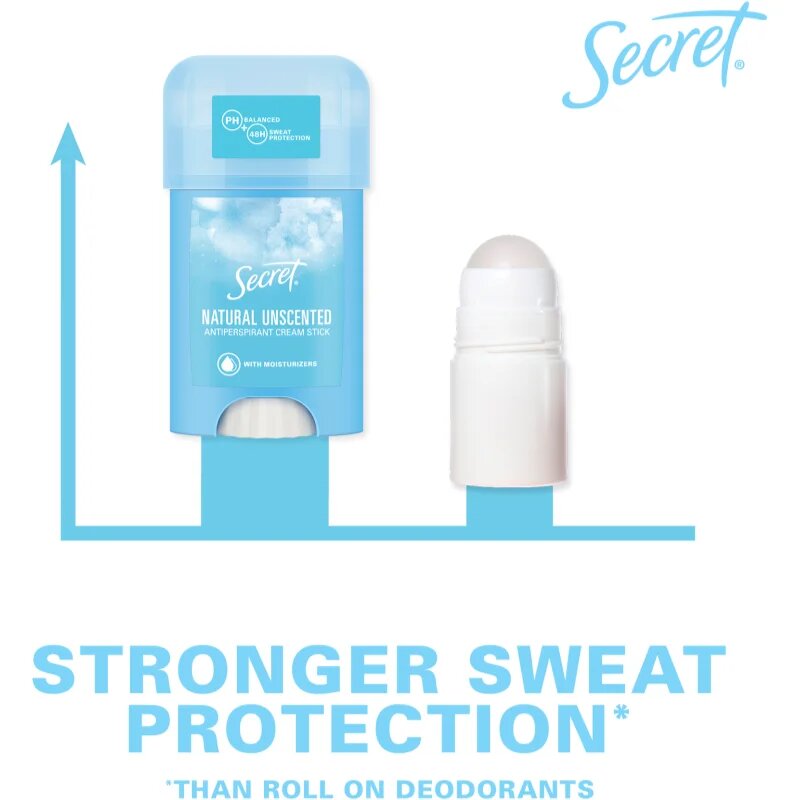 Secret Natural Unscented Antiperspirant Cream Stick krémový antiperspirant pro ženy 40 ml