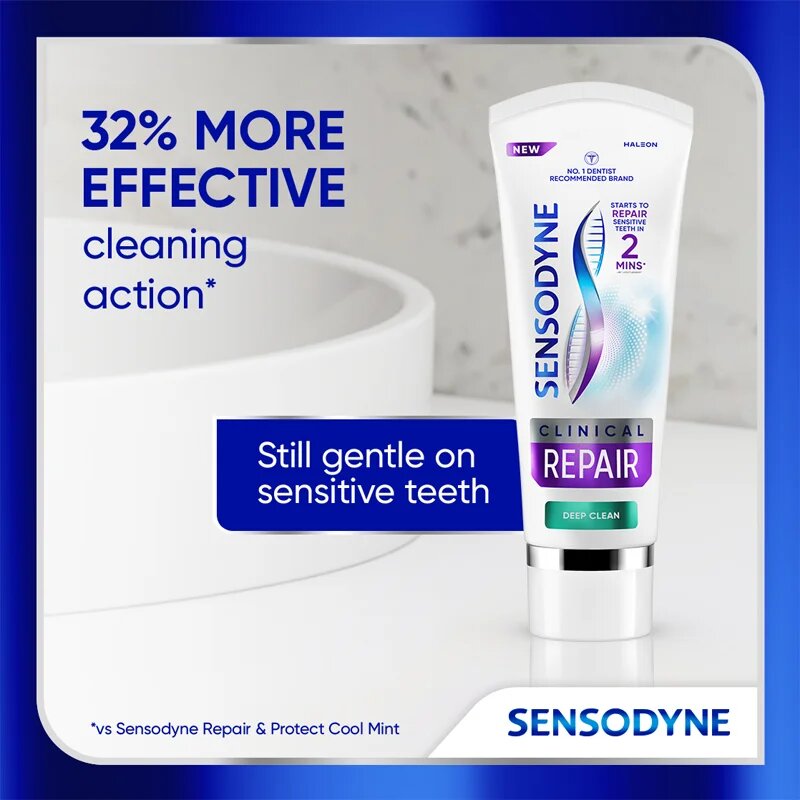 Sensodyne Clinical Repair Active Clean zubní pasta 2x75 ml