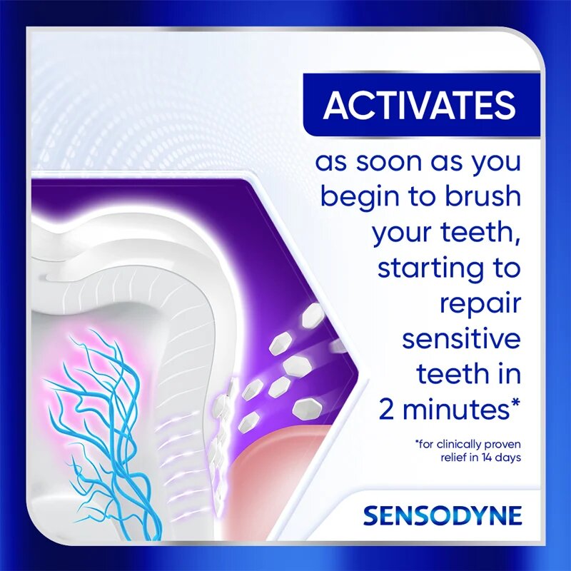 Sensodyne Clinical Repair Active Clean zubní pasta 2x75 ml