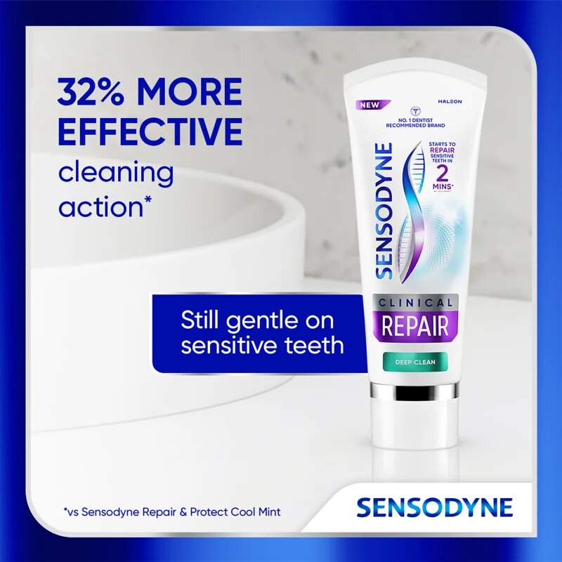 Sensodyne Clinical Repair Active Clean zubní pasta 75 ml