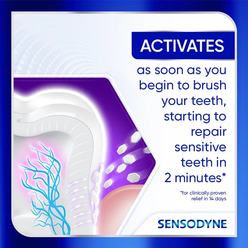 Sensodyne Clinical Repair Active Clean zubní pasta 75 ml