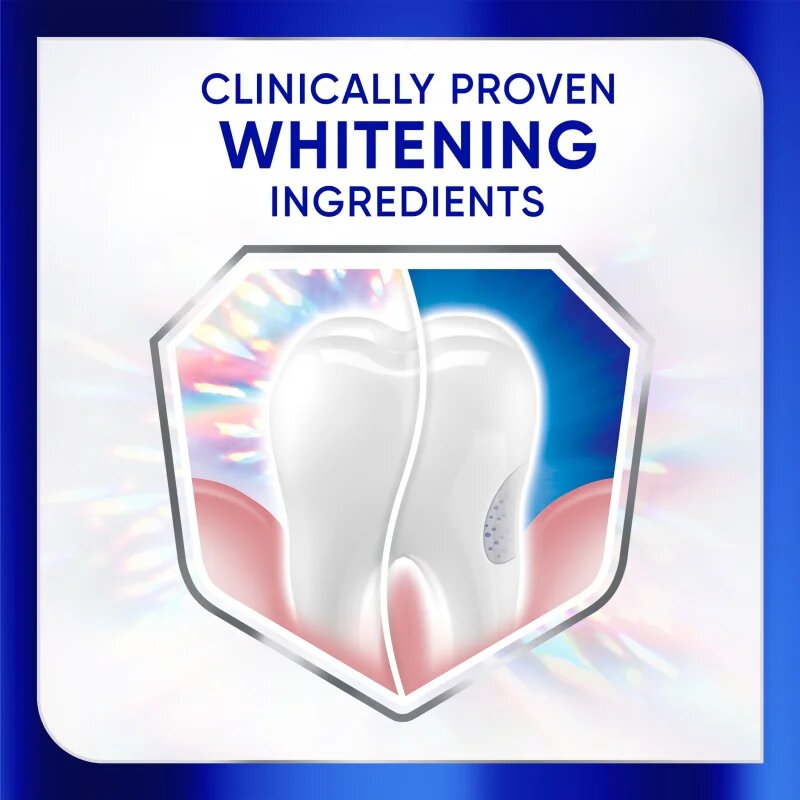 Sensodyne Clinical White Stain Protector bělicí zubní pasta 75 ml