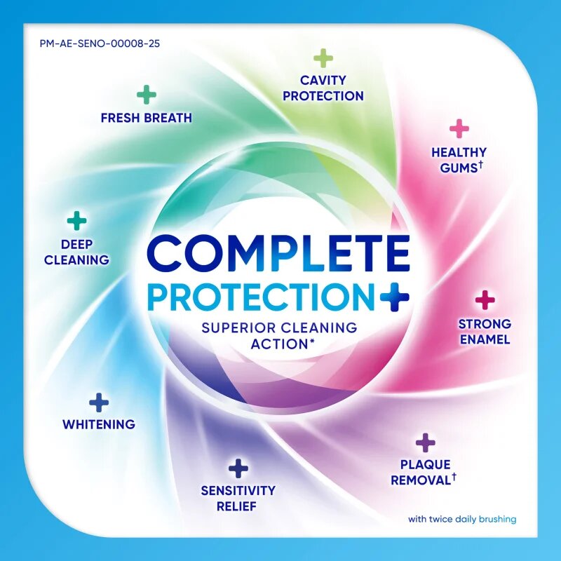Sensodyne Complete Protection+ Cool Mint zubní pasta 75 ml