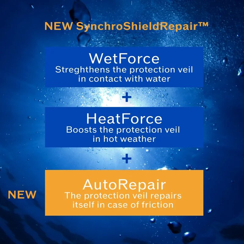 Shiseido Expert Sun Protector Lotion SPF 50+ opalovací mléko na obličej a tělo SPF 50+ 300 ml