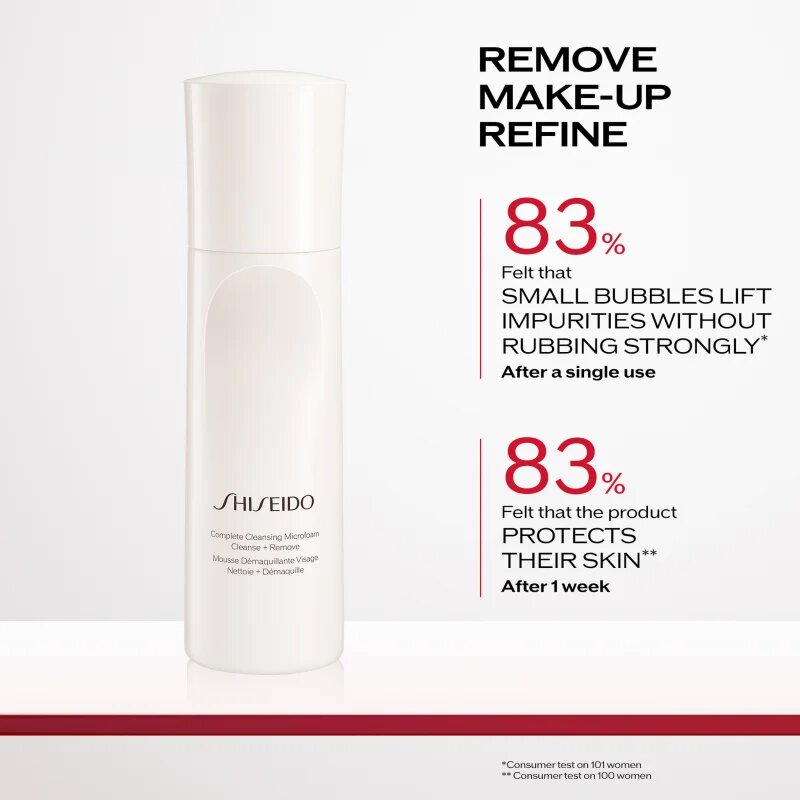 Shiseido Generic Skincare Complete Cleansing Micro Foam čisticí a odličovací pěna s hydratačním účinkem 180 ml