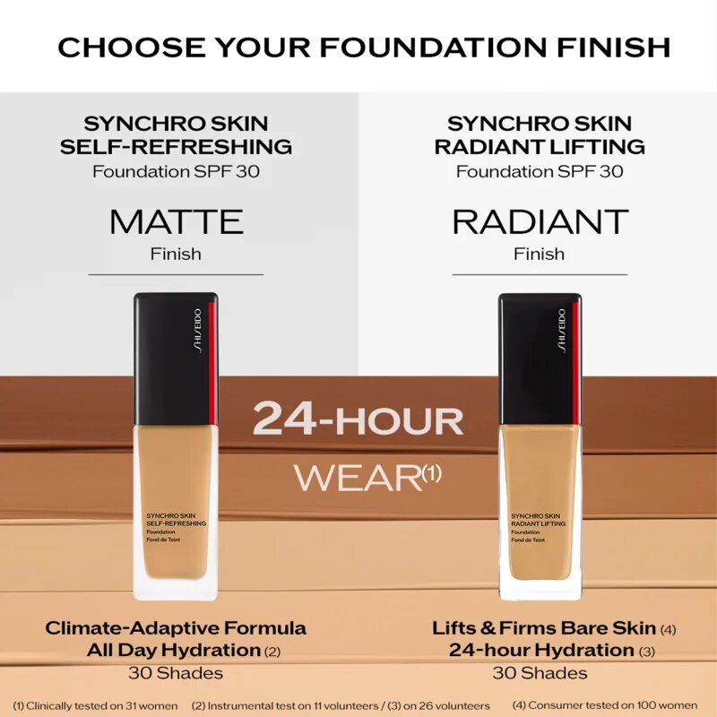 Shiseido Synchro Skin Radiant Lifting Foundation Advanced rozjasňující liftingový make-up SPF 30 odstín 140 Porcelain 30 ml
