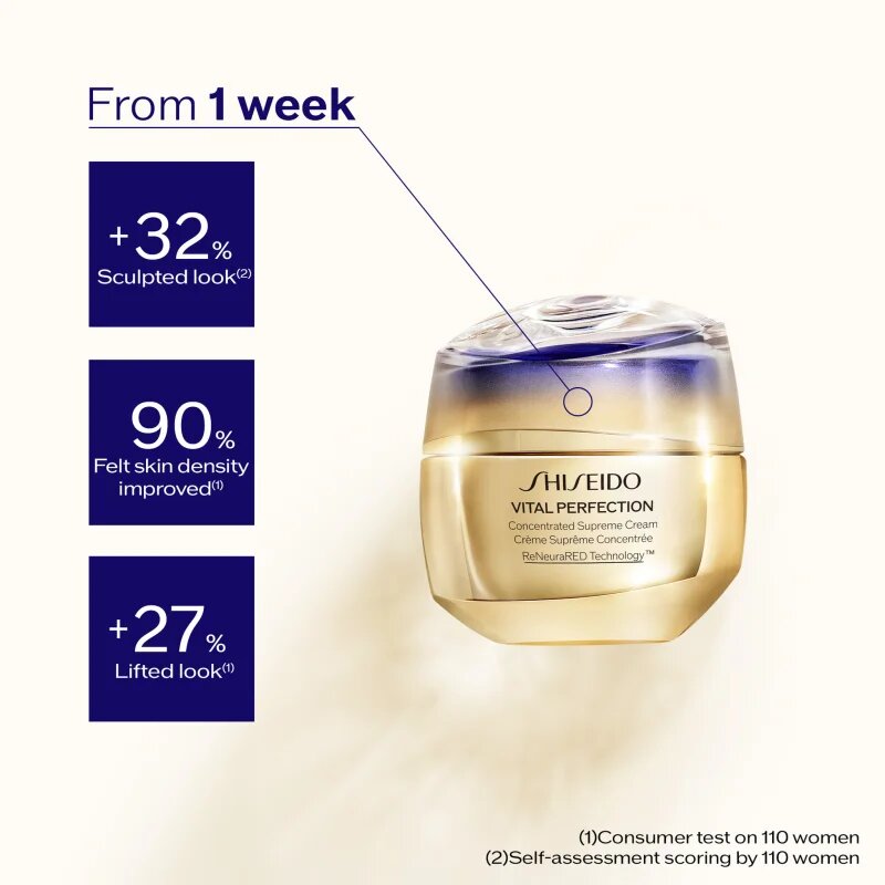 Shiseido Vital Perfection Concentrated Supreme Cream posilující krém na redukci vrásek 50 ml
