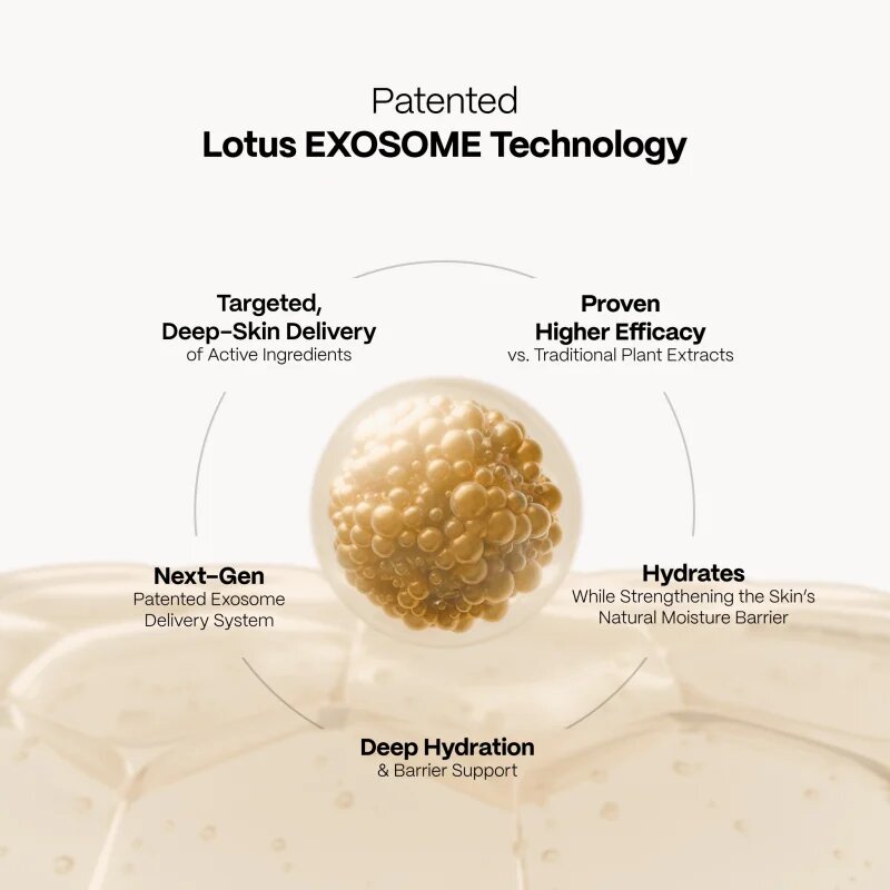 SKINSOO HydraCell Exosome Gift Set dárková sada
