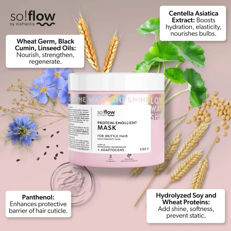 so!flow High Porosity Hair Protein-Emollient Mask posilující maska pro lámavé a namáhané vlasy 400 ml