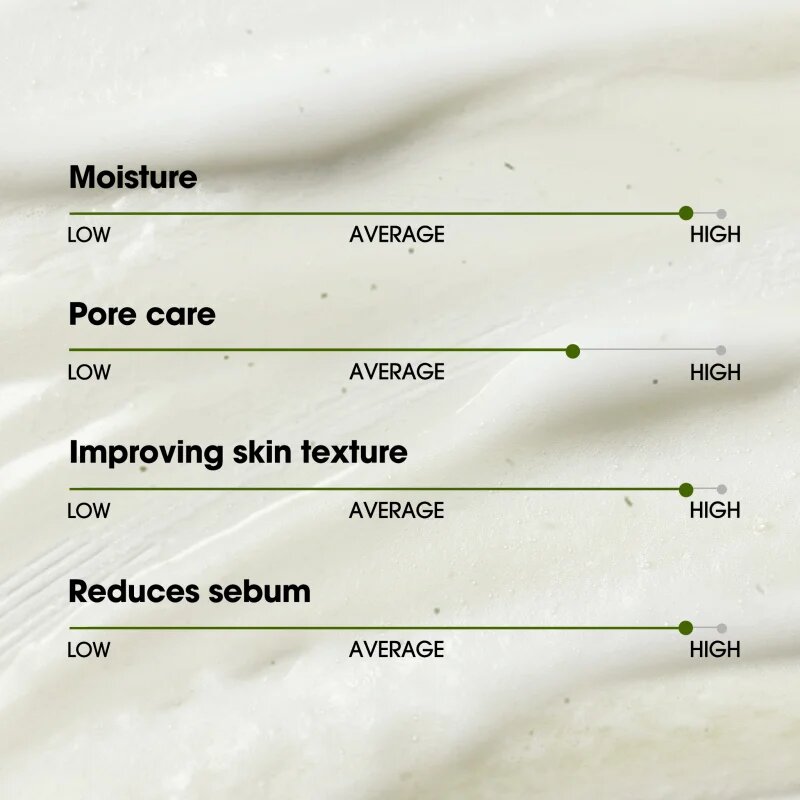 Some By Mi Super Matcha Pore Clean Cleansing Gel jemný čisticí gel na rozšířené póry 100 ml