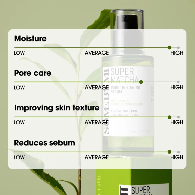 Some By Mi Super Matcha Pore Tightening Serum zklidňující sérum proti lesknutí pleti a rozšířeným pórům 50 ml