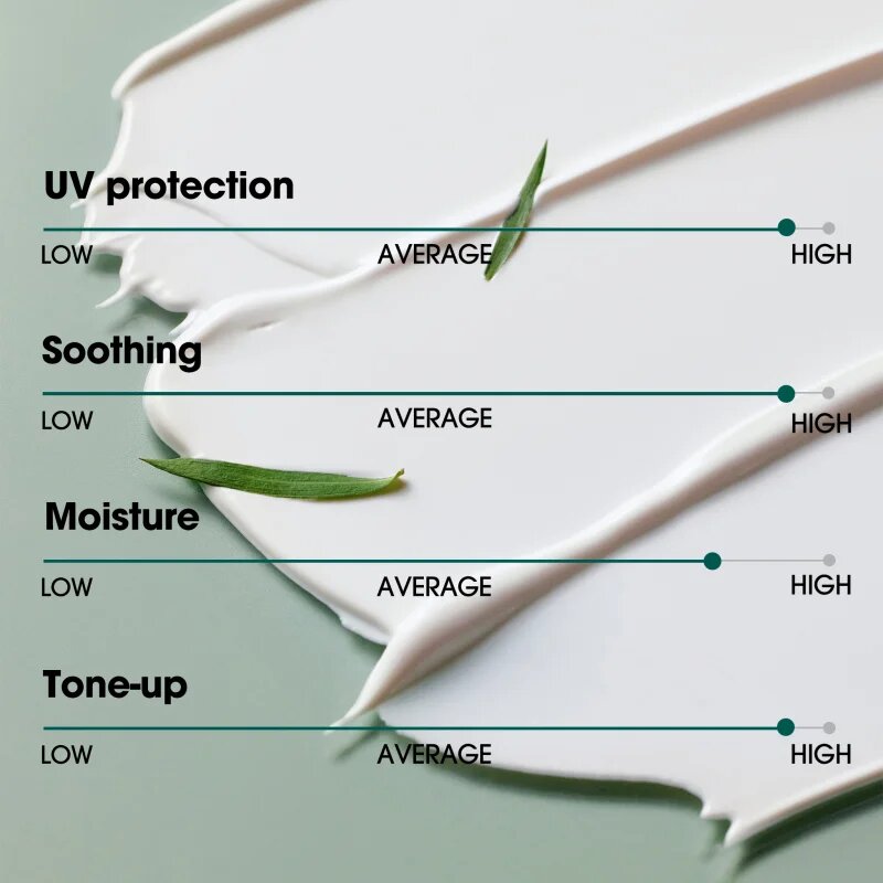 Some By Mi Truecica Mineral Calming Tone-up Suncream zklidňující minerální ochranný krém SPF 50+ 50 ml