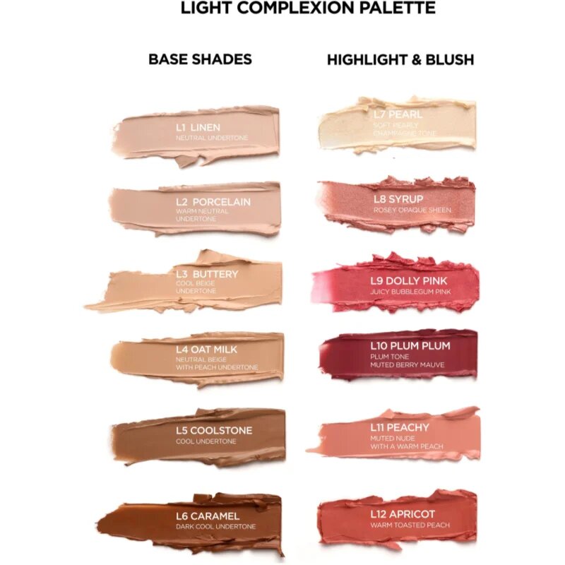 SOSU Cosmetics Complete Canvas Complexion Palette multifunkční paleta na obličej odstín Light 26.4 g