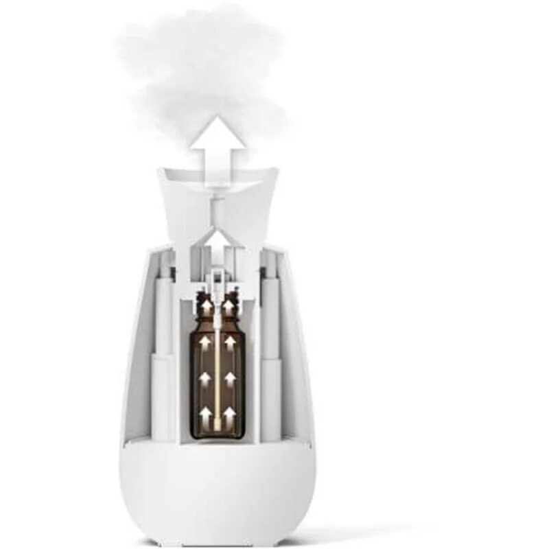 Stadler Form Diffuser Ella aroma difuzér barva White 1 ks